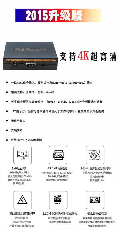HDMI音頻分離器