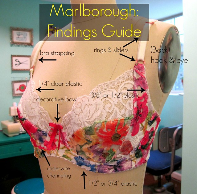bramaking - marlborough findings guide