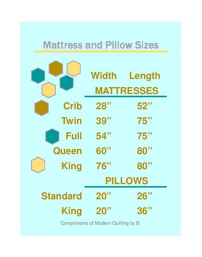 Mattress and Pillow Sizes