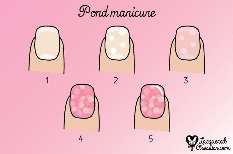 Pond manicure with Pupa Jelly Glow
