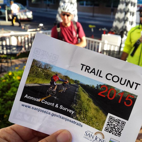 San Jose Trail Count