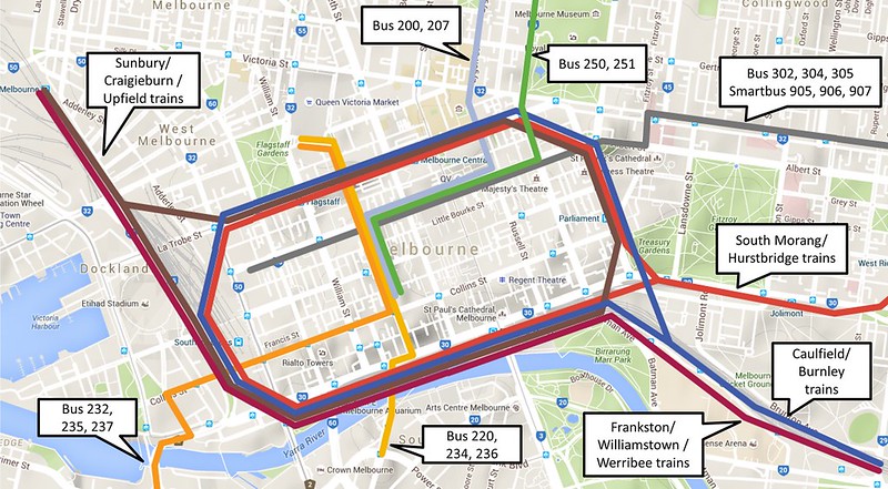 Melbourne CBD - main PT routes (except trams)