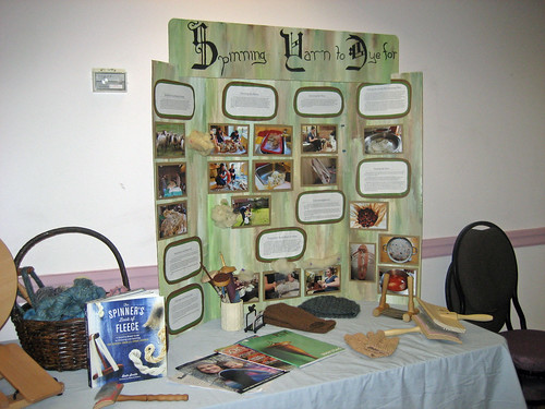 Grade 8 presentation in Ontario on fleece preparation, spinning, dyeing and knitting