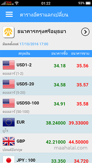 แลกเงินธนาคารไหน ได้ราคาดีสุด เช็คได้ด้วยแอพ Thai Baht Exchange | Android