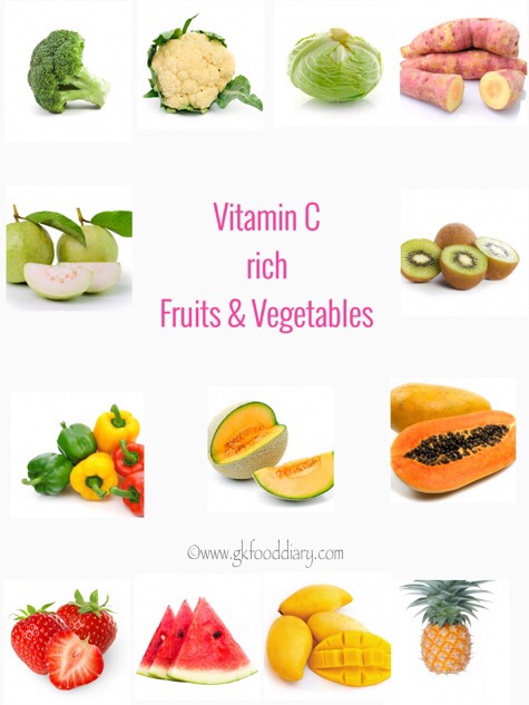 Vitamin C for babies, toddlers amd kids