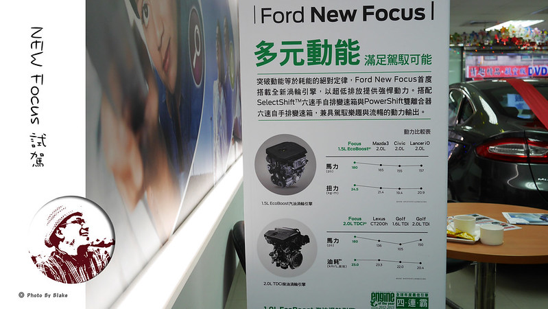 ford,new focus試駕,mk3.5,1.5 ecoboost,new focus @布雷克的出走旅行視界