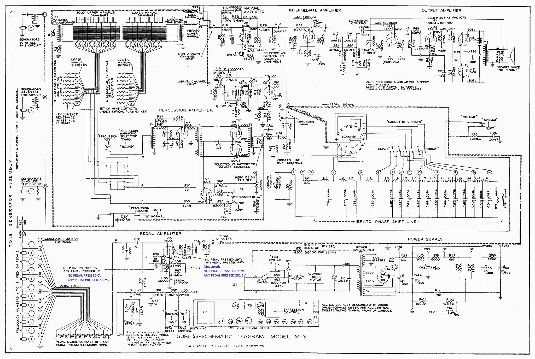 Suzuki Gs850 Wiring Diagram - Complete Wiring Schemas