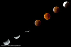 Moon total eclipse