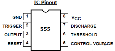 IC Applications and HDL Simulation Lab Notes: IC 555 Timer ...