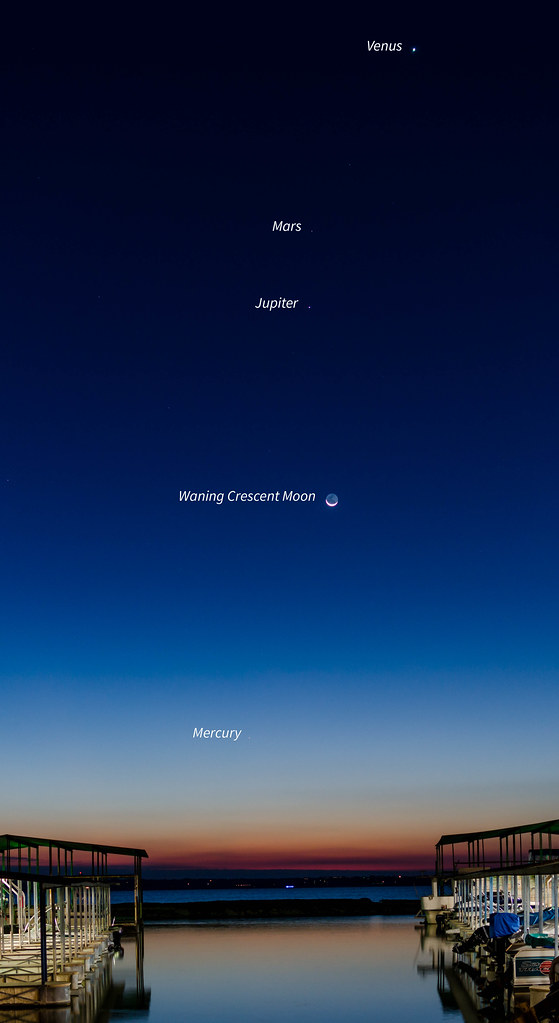 Moon and Planets Oct 2015 (labeled).jpg