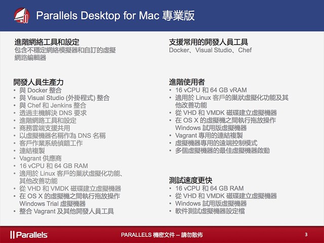Parallels Desktop 11 for Mac Press Deck_FINAL_(3)TW